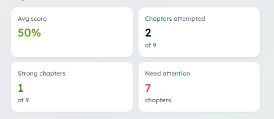 La tarjeta de ejercicio de The Practice Book con enunciado y opciones.